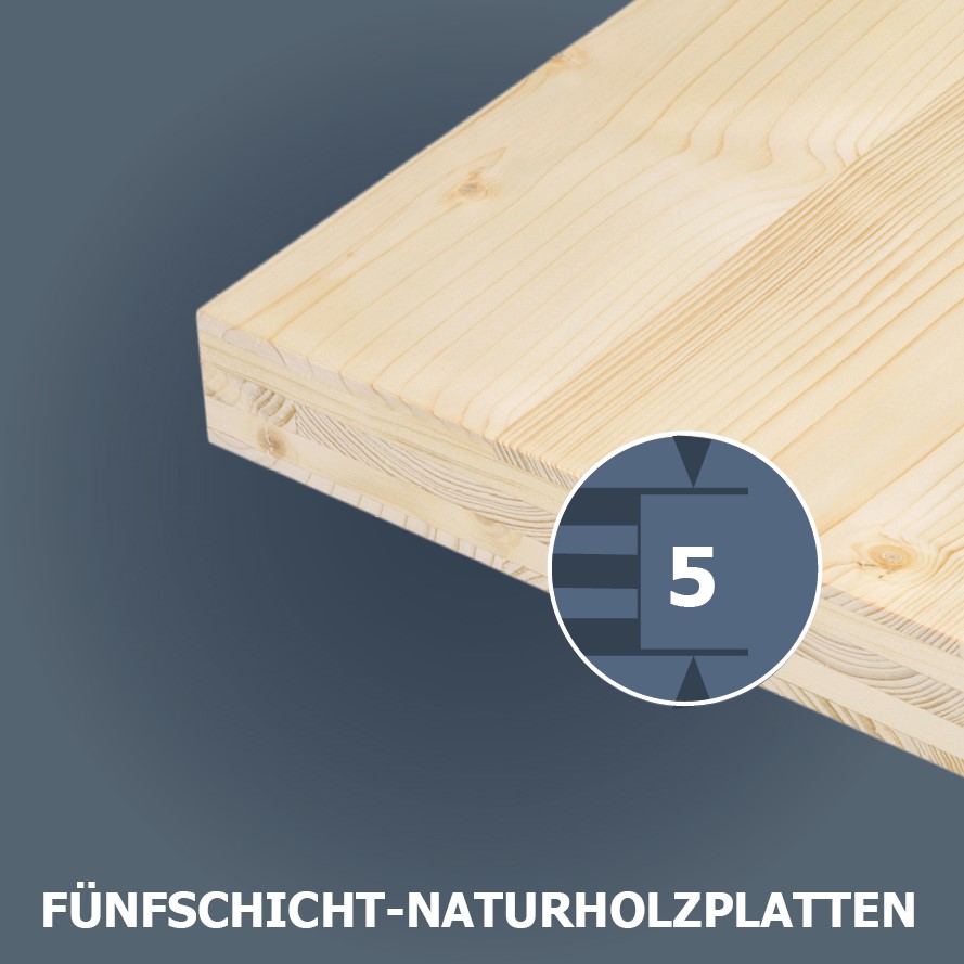 TILLY_Produkt-Teaser-Hauptseite-5S-jpg