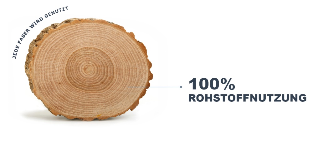 TILLY_Webgrafiken_800x600px_3-1