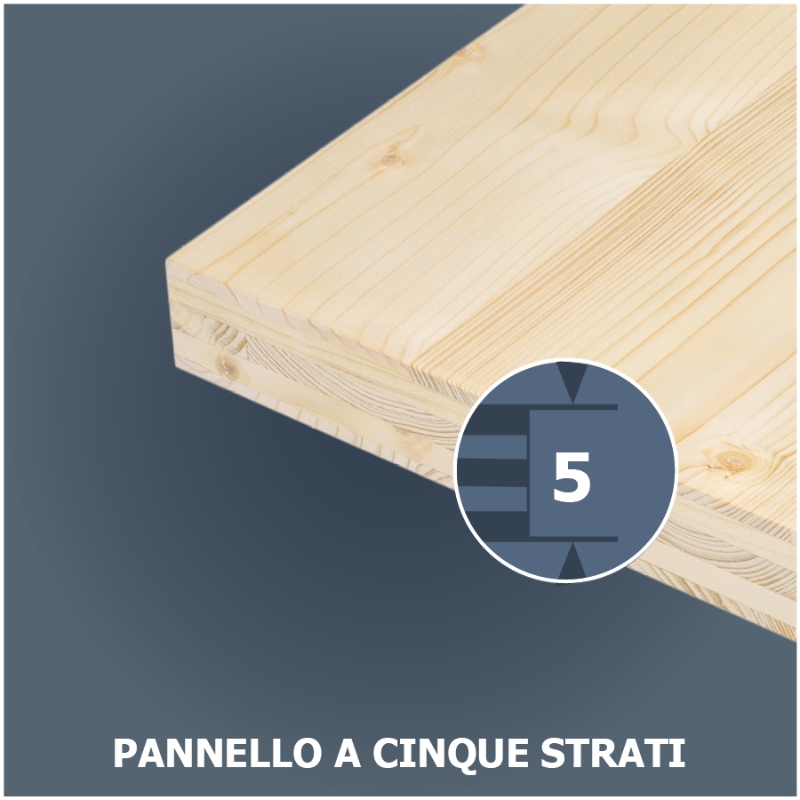 TILLY_Produkt-Teaser-Hauptseite-5S-IT-lowres