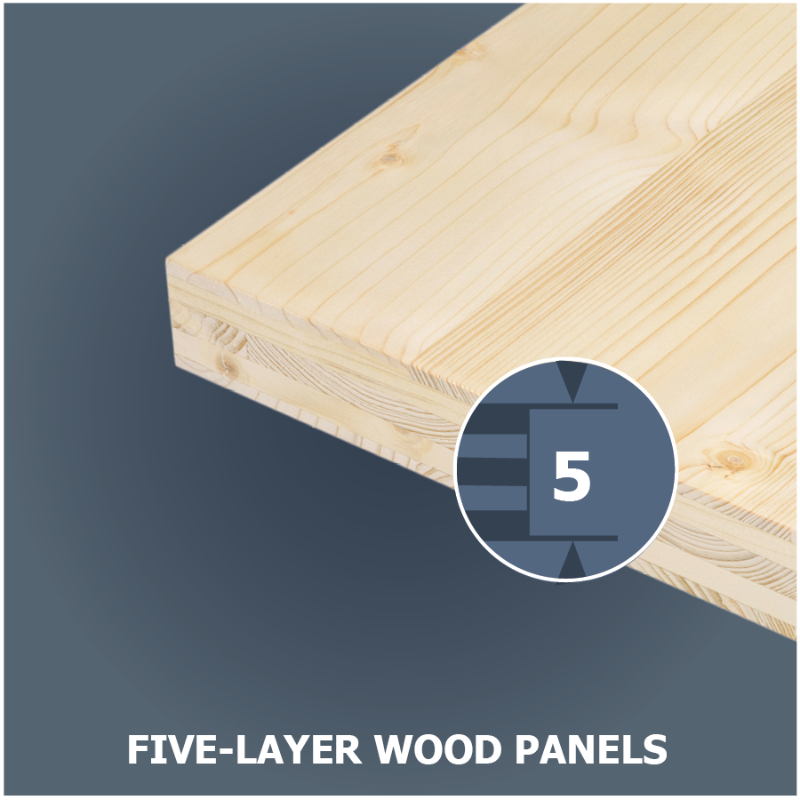 TILLY_product-teaser-homepage-5-layer-EN